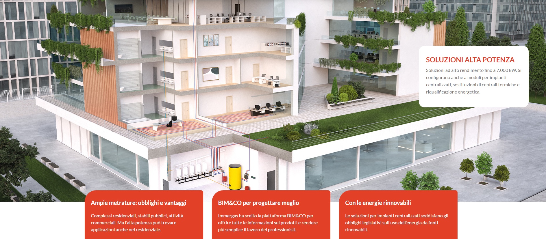 soluzioni ad alta potenza